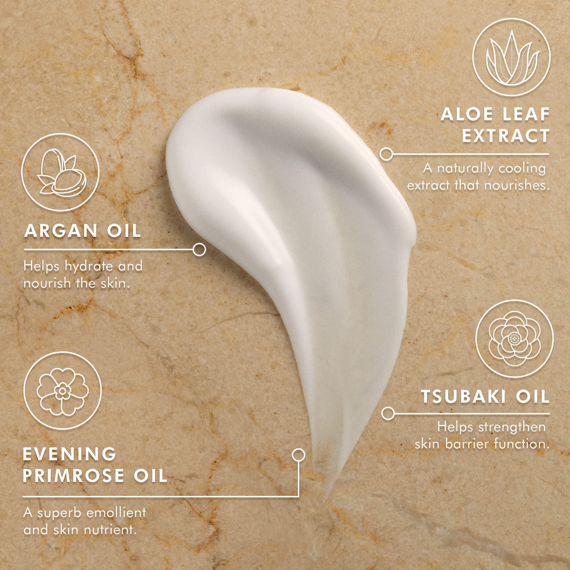 Moroccanoil Body Lotion