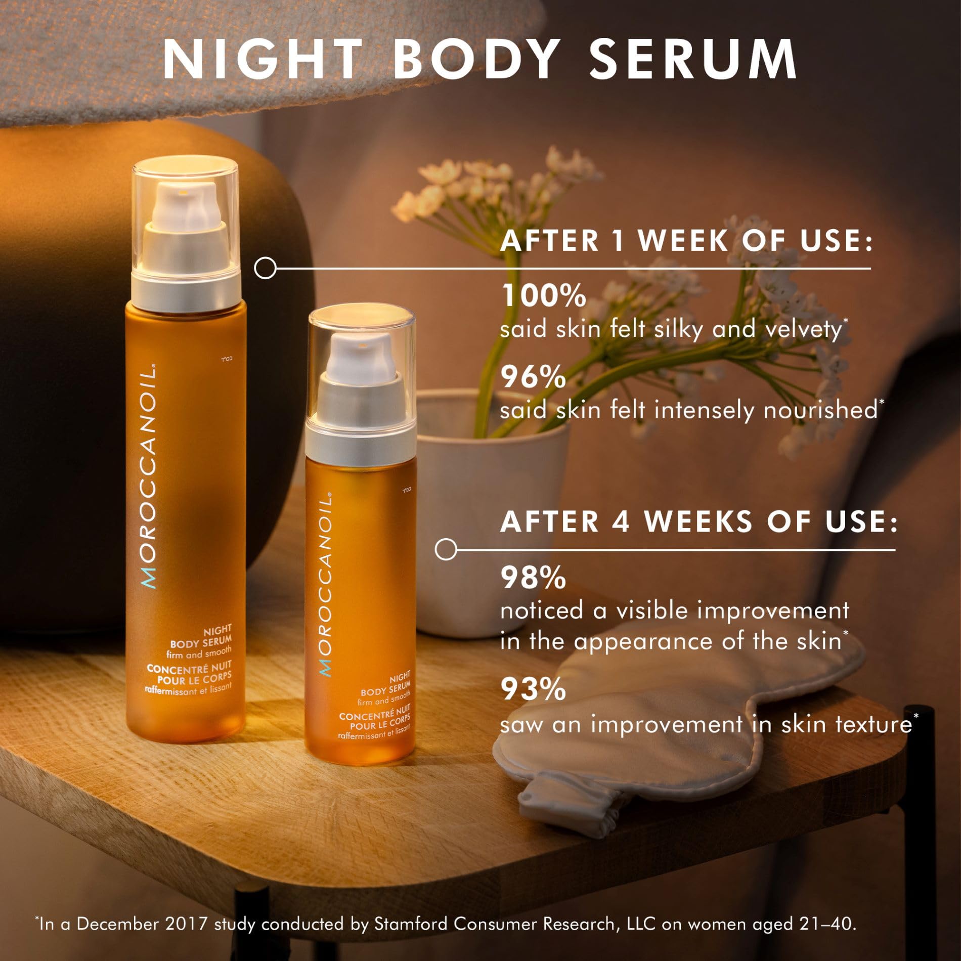 Moroccanoil Night Body Serum Body Oil